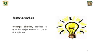 FORMAS DE ENERGÍA:
Energía eléctrica, asociada al
flujo de cargas eléctricas o a su
acumulación.
32
 