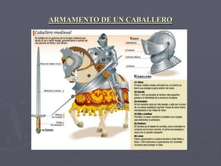 ARMAMENTO DE UN CABALLERO
 