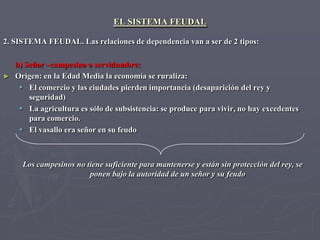 EL SISTEMA FEUDAL

2. SISTEMA FEUDAL. Las relaciones de dependencia van a ser de 2 tipos:

  b) Señor –campesino o servidumbre:
► Origen: en la Edad Media la economía se ruraliza:
    El comercio y las ciudades pierden importancia (desaparición del rey y
      seguridad)
    La agricultura es sólo de subsistencia: se produce para vivir, no hay excedentes
      para comercio.
    El vasallo era señor en su feudo



     Los campesinos no tiene suficiente para mantenerse y están sin protección del rey, se
                        ponen bajo la autoridad de un señor y su feudo
 