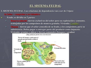 EL SISTEMA FEUDAL
2. SISTEMA FEUDAL. Las relaciones de dependencia van a ser de 2 tipos:
    b) Señor – campesino o servidumbre:
►      Feudo, se dividía en 2 partes:
         Reserva señorial: tierras exclusivas del señor para su explotación y consumo,
          trabajadas por los campesinos de manera gratuita. Vivienda: Castillo*
         Mansos: tierras que el señor concedía de su feudo, a los campesinos, para su
          subsistencia. Debía pagar o entregar parte del producto como impuesto.
          Vivienda: granjas o aldeas y tierras comunales (bosques y prados)
 