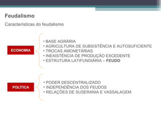 Feudalismo
Características do feudalismo


                  • BASE AGRÁRIA
                  • AGRICULTURA DE SUBSISTÊNCIA E AUTOSUFICIENTE
   ECONOMIA       • TROCAS AMONETÁRIAS
                  • INEXISTÊNCIA DE PRODUÇÃO EXCEDENTE
                  • ESTRUTURA LATIFUNDIÁRIA – FEUDO




                  • PODER DESCENTRALIZADO
   POLÍTICA       • INDEPENDÊNCIA DOS FEUDOS
                  • RELAÇÕES DE SUSERANIA E VASSALAGEM
 