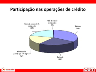 Participação nas operações de crédito
 