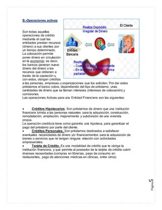 Página5 
B.-Operaciones activas 
Son todas aquellas 
operaciones de crédito 
mediante el cual las 
entidades prestan recursos 
(dinero) a sus clientes por 
un tiempo determinado. 
La colocación permite 
poner dinero en circulación 
en la economía; es decir, 
los bancos generan nuevo 
dinero del dinero o los 
recursos que obtienen a 
través de la captación y, 
con estos, otorgan créditos 
a las personas, empresas u organizaciones que los soliciten. Por dar estos 
préstamos el banco cobra, dependiendo del tipo de préstamo, unas 
cantidades de dinero que se llaman intereses (intereses de colocación) y 
comisiones. 
Las operaciones Activas para una Entidad Financiera son las siguientes: 
 Créditos Hipotecarios. Son préstamos de dinero que una institución 
financiera brinda a las personas naturales para la adquisición, construcción, 
remodelación, ampliación, mejoramiento y subdivisión de una vivienda 
propia. 
La operación crediticia tiene como garantía una hipoteca, para garantizar el 
pago del préstamo por parte del cliente. 
 Créditos Personales. Son préstamos destinados a satisfacer 
eventuales necesidades de dinero y/o financiamientos para la adquisición de 
bienes o servicios que no tengan ninguna relación con actividades 
empresariales. 
 Tarjeta de Crédito. Es una modalidad de crédito que te otorga la 
institución financiera, y que permite al poseedor de la tarjeta de crédito cubrir 
diversas necesidades (compras en librerías, pago de consumo en 
restaurantes, pago de atenciones médicas en clínicas, entre otros) 
 