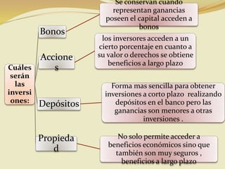 Cuáles
serán
las
inversi
ones:
Bonos
Se conservan cuando
representan ganancias
poseen el capital acceden a
bonos
Accione
s
los inversores acceden a un
cierto porcentaje en cuanto a
su valor o derechos se obtiene
beneficios a largo plazo
Depósitos
Forma mas sencilla para obtener
inversiones a corto plazo realizando
depósitos en el banco pero las
ganancias son menores a otras
inversiones .
Propieda
d
No solo permite acceder a
beneficios económicos sino que
también son muy seguros ,
beneficios a largo plazo
 