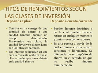 TIPOS DE RENDIMIENTOS SEGÚN
LAS CLASES DE INVERSIÓN
Depósitos a plazo Deposito a cuenta corriente
 Consiste en la entrega de una
cantidad de dinero a una
entidad bancaria durante un
tiempo determinado.
Transcurrido ese plazo, la
entidad devuelve el dinero, junto
con los intereses pactados.
 Los intereses se liquidan en una
cuenta corriente o libreta que el
cliente tendrá que tener abierta
en la entidad al inicio
 Pueden hacerse depósitos o
de la cual pueden hacerse
retiros en cualquier momento
y tantas veces como se desee.
 Es una cuenta a través de la
cual el dinero circula o corre
constante y libremente. Se
diferencia de un depósito de
ahorro en el sentido de que
no recibe ninguna
remuneración
 