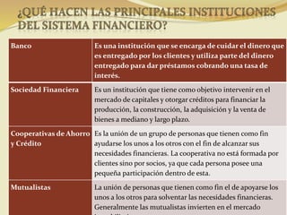 Banco Es una institución que se encarga de cuidar el dinero que
es entregado por los clientes y utiliza parte del dinero
entregado para dar préstamos cobrando una tasa de
interés.
Sociedad Financiera Es un institución que tiene como objetivo intervenir en el
mercado de capitales y otorgar créditos para financiar la
producción, la construcción, la adquisición y la venta de
bienes a mediano y largo plazo.
Cooperativas de Ahorro
y Crédito
Es la unión de un grupo de personas que tienen como fin
ayudarse los unos a los otros con el fin de alcanzar sus
necesidades financieras. La cooperativa no está formada por
clientes sino por socios, ya que cada persona posee una
pequeña participación dentro de esta.
Mutualistas La unión de personas que tienen como fin el de apoyarse los
unos a los otros para solventar las necesidades financieras.
Generalmente las mutualistas invierten en el mercado
 