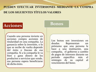 Acciones
Cuando una persona invierte en
acciones compra acciones de
titularidad en una compañía. La
ganancia sobre la inversión, o lo
que se recibe de vuelta depende
del éxito o fracaso de esa
compañía. Si a la compañía le va
bien y gana dinero de los
productos o servicios que vende,
esa persona espera beneficiarse
de dicho éxito.
Bonos
Los bonos son inversiones en
deudas. Representan un
préstamo que una persona le
hace a una institución, una
compañía, el gobierno a cambio
de pagos de intereses durante un
período específico más el
reintegro de su capital al
vencimiento del bono.
PUEDEN EFECTUAR INVERSIONES MEDIANTE LA COMPRA
DE LOS SIGUIENTES TÍTULOS VALORES
 