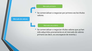 • Se comercializan o negocian por primera vez los títulos
valores.
• Se comercializan o negocian títulos valores que ya han
sido adquiridos previamente en el mercado de valores
primario (es decir, es una especie de reventa.)
Mercado de valores
Mercado primario
Mercado secundario
 