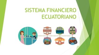 SISTEMA FINANCIERO
ECUATORIANO
 