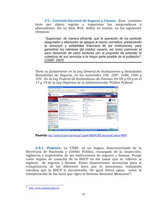 2.5.- Comisión Nacional de Seguros y Fianzas: Esta comisión
          tiene por objeto regular y supervisar las aseguradoras y
          afianzadoras. En su Sitio Web, define su misión, en los siguientes
          términos:

                   “Supervisar, de manera eficiente, que la operación de los sectores
                   asegurador y afianzador se apegue al marco normativo, preservando
                   la solvencia y estabilidad financiera de las instituciones, para
                   garantizar los intereses del público usuario, así como promover el
                   sano desarrollo de estos sectores con el propósito de extender la
                   cobertura de sus servicios a la mayor parte posible de la población”.
                   (CNSF, 2007)


          Tiene su fundamento en la Ley General de Instituciones y Sociedades
          Mutualistas de Seguros, en los numerales 108, 108ª, 108b, 108c y
          109. En la Ley Federal de Instituciones de Fianzas Art 68 y 69 y en el
          17 y 19 de la Ley Orgánica de la Administración Publica Federal.




          Fuente: http://portal.cnsf.gob.mx/portal/page?_pageid=1058,1342787&_dad=portal&_schema=PORTAL



       2.5.1. Funcion: La CNSF, es un órgano desconcentrado de la
Secretaría de Hacienda y Crédito Público, encargado de la inspección,
vigilancia y supervisión de las instituciones de seguros y fianzas. Funge
como órgano de consulta de la SHCP en los casos que se refieren al
régimen de seguros y fianzas. Emite disposiciones necesarias para el
cumplimiento de las diferentes leyes que lo mencionan, realizando
estudios que la SHCP le encomienda. De igual forma opina sobre la
interpretación de las leyes que rigen al Sistema Bancario Mexicano25.



25
     http://www.condusef.gob.mx

                                                         63
 