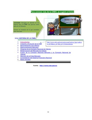 Para conocer más de la CNBV, se sugiere al lector



                                                                          Acceso a los link
Actividad: Navegue en internet en los
tópicos que la CNBV nos provee como
parte de su Historia.

Genere un resumen de lo que considere
más relevante



 2.3.4. HISTORIA DE LA CNBV

         Antecedentes                          http://www.cnbv.gob.mx/noticia.asp?noticia_liga=no&co
         Creación y Evolución de la CNB        m_id=0&sec_id=1&it_id=1#Antecedentes
         Nacionalización de la Banca
         Desincorporación Bancaria
         Orígenes de la Comisión Nacional de Valores
         Modernización del Mercado de Valores
         Fusión de la Comisión Nacional Bancaria y la Comisión Nacional de
         Valores
         Atención de la Crisis Bancaria
         Consolidación del Sistema Financiero Nacional
         Retos Actuales


                            Fuente:     http://www.cnbv.gob.mc




                                                 59
 