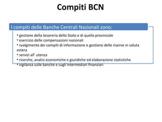 Compiti BCN
I compiti delle Banche Centrali Nazionali sono:
• gestione della tesoreria dello Stato e di quella provinciale
• esercizio delle compensazioni nazionali
• svolgimento dei compiti di informazione e gestione delle riserve in valuta
estera
• servizi all’ utenza
• ricerche, analisi economiche e giuridiche ed elaborazione statistiche
• vigilanza sulle banche e sugli intermediari finanziari
 