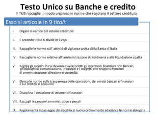 Testo Unico su Banche e credito
Il TUB raccoglie in modo organico le norme che regolano il settore creditizio.
Esso si articola in 9 titoli:
I. Organi di vertice del sistema creditizio
II. Il secondo titolo si divide in 7 capi
III. Raccoglie le norme sull’ attività di vigilanza svolta dalla Banca d’ Italia
IV. Raccoglie le norme relative all’ amministrazione straordinaria e alla liquidazione coatta
V. Regola gli elenchi in cui devono essere iscritti gli intermedi finanziari non bancari,
gli obblighi di comunicazione, i requisiti e i soggetti che svolgono funzioni
di amministrazione, direzione e controllo.
VI. Elenca le norme sulla trasparenza delle operazioni, dei servizi bancari e finanziari
e sul credito al consumo
VII. Disciplina l’ emissione di strumenti finanziari
VIII. Raccogli le sanzioni amministrative e penali
IX. Regolamenta il passaggio dal vecchio al nuovo ordinamento ed elenca le norme abrogate
 