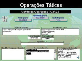 Operações Táticas