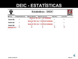 DEIC - ESTATÍSTICAS
 