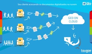 Qual a importância do GED para o setor contabil?
A maioria das pequenas, médias e, grandes escritórios de contabilidade
que ocupam espaço significativo na economia brasileira precisam lidar,
diariamente, com um imenso volume de processos.
E isso inclui, documentos, cadastros, informações de operação,
produção, custos, departamento pessoal, dentre outros dados, que,
muitas vezes, são repassados aos gestores por meio de páginas
impressas de mão em mão.
Todas as empresas DEVEM com a evolução tecnológica, cada vez mais
presente nos âmbitos corporativos, acompanhar as mais modernas
soluções de gestão documental, hoje a utilização de papel para
gestão da documentação é algo, no mínimo, ultrapassado.
E é por isso que aTaugor criou o sistema de gerenciamento eletrônico de
documentos, Taugor GED com vários módulos que garante promover
agilidade, economia, segurança em todos os processos que lidam com
informações tanto internas quanto externas à empresa.
 