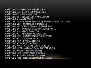 CAPITULO I – ASPECTOS GENERALES
CAPITULO II – DERECHOS Y DEBERES
CAPITULOIII – INSCRIPCION
CAPITULO IV – SELECCIÓN Y ADMISION
CAPITULO V – MATRICULA
CAPITULO VI – TRANSFERENCIA DE OTRAS INSTITUCIONES
CAPITULO VII – TRANSLADO INTERNO
CAPITULO VIII – REINTEGRO Y REINGRESO
CAPITULO IX – INTERCAMBIO UNIVERCITARIO
CAPITULO X – HOMOLOGACION
CAPITULO XI - REGIMEN ACADEMICO
CAPITULO XII – ADMISIONES Y REGISTRO
CAPITULO XIII – ASISTENCIA
CAPITULO XIV – EVALUACIONES
CAPITULO XV -CALIFICACION
CAPITULO XVI –TTITULACION Y GRADOS
CAPITULO XVII –NORMAS PARA POSTGRADOS
CAPITULO XVIII -DISTINCIONES
CAPITULO XIX –SUBSIDIOS Y BECAS
CAPITULO XX –REGIMEN DISIPLINARIO
CAPITULO XXI – DISPOSICIONES FINALES
 