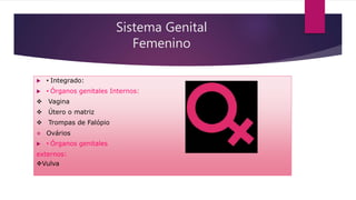 Sistema Genital
Femenino
 • Integrado:
 • Órganos genitales Internos:
 Vagina
 Útero o matriz
 Trompas de Falópio
 Ovários
 • Órganos genitales
externos:
Vulva
 