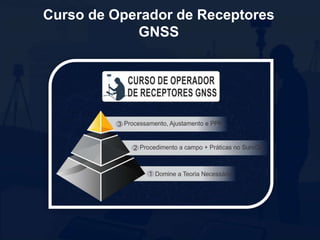 Curso de Operador de Receptores
GNSS
 