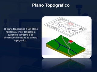 Plano Topográfico
O plano topográfico é um plano
horizontal, finito, tangente à
superfície terrestre e de
dimensões limitadas ao campo
topográfico.
 