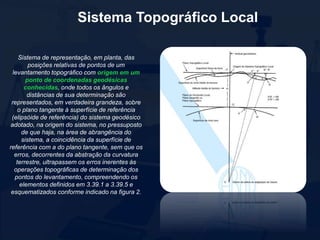 Sistema Topográfico Local
Sistema de representação, em planta, das
posições relativas de pontos de um
levantamento topográfico com origem em um
ponto de coordenadas geodésicas
conhecidas, onde todos os ângulos e
distâncias de sua determinação são
representados, em verdadeira grandeza, sobre
o plano tangente à superfície de referência
(elipsóide de referência) do sistema geodésico
adotado, na origem do sistema, no pressuposto
de que haja, na área de abrangência do
sistema, a coincidência da superfície de
referência com a do plano tangente, sem que os
erros, decorrentes da abstração da curvatura
terrestre, ultrapassem os erros inerentes às
operações topográficas de determinação dos
pontos do levantamento, compreendendo os
elementos definidos em 3.39.1 a 3.39.5 e
esquematizados conforme indicado na figura 2.
 