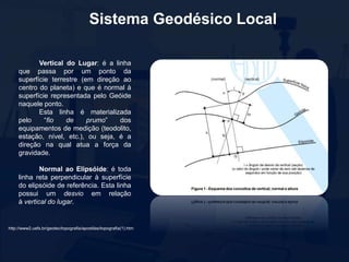 Sistema Geodésico Local
Vertical do Lugar: é a linha
que passa por um ponto da
superfície terrestre (em direção ao
centro do planeta) e que é normal à
superfície representada pelo Geóide
naquele ponto.
Esta linha é materializada
pelo “fio de prumo” dos
equipamentos de medição (teodolito,
estação, nível, etc.), ou seja, é a
direção na qual atua a força da
gravidade.
Normal ao Elipsóide: é toda
linha reta perpendicular à superfície
do elipsóide de referência. Esta linha
possui um desvio em relação
à vertical do lugar.
http://www2.uefs.br/geotec/topografia/apostilas/topografia(1).htm
 