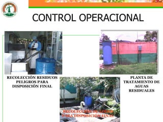 CONTROL OPERACIONAL




RECOLECCIÓN RESIDUOS                              PLANTA DE
    PELIGROS PARA                              TRATAMIENTO DE
  DISPOSICIÓN FINAL                                 AGUAS
                                                 RESIDUALES




                     RECOLECCIÓN LODOS
                      RECOLECCIÓN DE LODOS
                   PARA DISPOSICIÓN FINAL
                      PARA DISPOSICIÓN FINAL
 