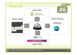 Reservas
                                Motor CRS                    #6       




  Motor propio                         !
                                                     Motor Externo


                        !                       
                                                 !




                                           !




                                Motor PMS


12/4/10  Departamento de Marke3ng ‐ Socialtec                            111 
 