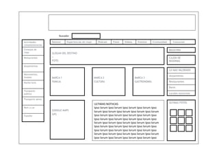 Buscador 

Actividades        Destino    Experiencias de viaje      Podcast    Fotos    Videos    Eventos      Ccomunidad      Concursos
complementarias
Consejos de                                                                                                      REGISTRO
viaje              SLOGAN DEL DESTINO
Restaurantes       +                                                                                             CAJON DE
                   FOTO                                                                                          RESERVAS
Alojamientos
                                                                                                                 LO MAS VALORADO
Monumentos,
                                                                                                                 Alojamiento
museos             MARCA 1                            MARCA 2                         MARCA 3
Noche/ocio         FAMILIA                            CULTURA                         GASTRONOMÍA                Restaurantes

                                                                                                                 Bares
Transporte
público                                                                                                          Locales nocturnos

Transporte aéreo
                                                                                                                 ÚLTIMAS FOTOS
                                                      ULTIMAS NOTIICAS 
Rent a car                                            Ipso lorum Ipso lorum Ipso lorum Ipso lorum Ipso  
                   GOOGLE MAPS
                                                      lorum Ipso lorum Ipso lorum Ipso lorum Ipso lorum  
                   GPS                                Ipso lorum Ipso lorum Ipso lorum Ipso lorum Ipso  
Transfer
                                                      Ipso lorum Ipso lorum Ipso lorum Ipso lorum Ipso  
                                                      lorum Ipso lorum Ipso lorum Ipso lorum Ipso lorum  
                                                      Ipso lorum Ipso lorum Ipso lorum Ipso lorum Ipso  
                                                      Ipso lorum Ipso lorum Ipso lorum Ipso lorum Ipso  
                                                      lorum Ipso lorum Ipso lorum Ipso lorum Ipso lorum  
                                                      Ipso lorum Ipso lorum Ipso lorum Ipso lorum Ipso 
 