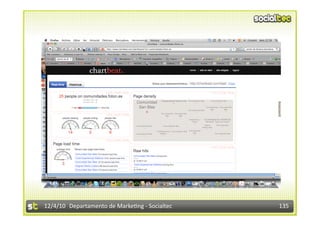 12/4/10  Departamento de Marke3ng ‐ Socialtec    135 
 