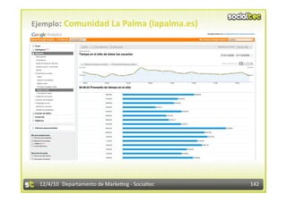 Ejemplo: Comunidad La Palma (lapalma.es) 




 12/4/10  Departamento de Marke3ng ‐ Socialtec    142 
 