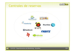 Centrales de reservas




 12/4/10  Departamento de Marke3ng ‐ Socialtec    159 
 