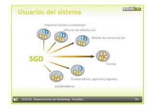 Usuarios del sistema
                 Empresas locales y ciudadanos 
                                Oﬁcinas de información 

                                                   Medios de comunicación 




      SGD                                                     Turistas 



                                     Turoperadores, agencias y agentes 

                         Colaboradores 


 12/4/10  Departamento de Marke3ng ‐ Socialtec                               45 
 