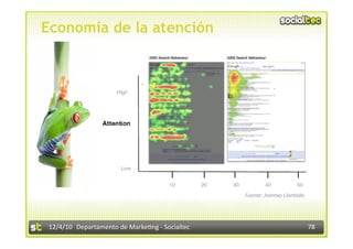 Economía de la atención




                                                  Fuente: Joantxo Llantada 




 12/4/10  Departamento de Marke3ng ‐ Socialtec                                78 
 