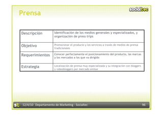 Prensa

Descripción           Identificación de los medios generales y especializados, y
                      organización de press trips


Objetivo              Promocionar el producto y los servicios a través de medios de prensa
                      tradicionales

Requerimientos        Conocer perfectamente el posicionamiento del producto, las marcas
                      y los mercados a los que va dirigido


Estrategia            Localización de prensa muy especializada y su integración con bloggers
                      y videobloggers por mercado emisor




12/4/10  Departamento de Marke3ng ‐ Socialtec                                                  96 
 