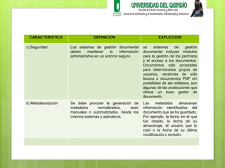 CARACTERISTICA DEFINICION EXPLICCION 
c) Seguridad Los sistemas de gestión documental 
deben mantener la información 
administrativa en un entorno seguro 
os sistemas de gestión 
documental incluyen módulos 
para la gestión de los permisos 
y el acceso a los documentos. 
Documentos sólo accesibles 
para determinados grupos de 
usuarios, versiones de sólo 
lectura o documentos PDF sin 
posibilidad de ser editados, son 
algunas de las protecciones que 
ofrece un buen gestor de 
documento 
d) Metadescripción Se debe procurar la generación de 
metadatos normalizados, sean 
manuales o automatizados, desde los 
mismos sistemas y aplicativos. 
Los metadatos almacenan 
información identificativa del 
documento que se ha guardado. 
Por ejemplo, la fecha en el que 
fue creado, la fecha de su 
almacenaje, el usuario que lo 
creó o la fecha de su última 
modificación o revisión. 
 