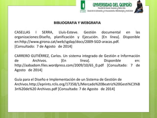 BIBLIOGRAFIA Y WEBGRAFIA 
CASELLAS I SERRA, Lluís-Esteve. Gestión documental en las 
organizaciones:Diseño, planificación y Ejecución. [En línea]. Disponible 
en:http://www.girona.cat/web/sgdap/docs/2009-SGD-aracas.pdf. 
[Consultado: 7 de Agosto de 2014] 
CARRERO GUTIÉRREZ, Carlos. Un sistema integrado de Gestión e Información 
de Archivos. [En línea]. Disponible en: 
http://aabadom.files.wordpress.com/2009/10/65_0.pdf [Consultado: 7 de 
Agosto de 2014] 
Guía para el Diseño e Implementación de un Sistema de Gestión de 
Archivos.http://eprints.rclis.org/17358/1/Mercado%20Beatriz%20Gesti%C3%B 
3n%20de%20 Archivos.pdf [Consultado: 7 de Agosto de 2014] 
