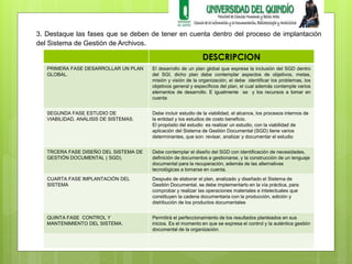 3. Destaque las fases que se deben de tener en cuenta dentro del proceso de implantación 
del Sistema de Gestión de Archivos. 
DESCRIPCION 
PRIMERA FASE DESARROLLAR UN PLAN 
GLOBAL. 
El desarrollo de un plan global que exprese la inclusión del SGD dentro 
del SGI, dicho plan debe contemplar aspectos de objetivos, metas, 
misión y visión de la organización, el debe identificar los problemas, los 
objetivos general y específicos del plan, el cual además contemple varios 
elementos de desarrollo. E igualmente se y los recursos a tomar en 
cuenta 
SEGUNDA FASE ESTUDIO DE 
VIABILIDAD, ANÁLISIS DE SISTEMAS. 
Debe incluir estudio de la viabilidad, el alcance, los procesos internos de 
la entidad y los estudios de costo beneficio. 
El propósito del estudio es realizar un estudio, con la viabilidad de 
aplicación del Sistema de Gestión Documental (SGD) tiene varios 
determinantes, que son: revisar, analizar y documentar el estudio 
TRCERA FASE DISEÑO DEL SISTEMA DE 
GESTIÓN DOCUMENTAL ( SGD). 
Debe contemplar el diseño del SGD con identificación de necesidades, 
definición de documentos a gestionarse, y la construcción de un lenguaje 
documental para la recuperación, además de las alternativas 
tecnológicas a tomarse en cuenta. 
CUARTA FASE IMPLANTACIÓN DEL 
SISTEMA 
Después de elaborar el plan, analizado y diseñado el Sistema de 
Gestión Documental, se debe implementarlo en la vía práctica, para 
comprobar y realizar las operaciones materiales e intelectuales que 
constituyen la cadena documentaria con la producción, edición y 
distribución de los productos documentales 
QUINTA FASE CONTROL Y 
MANTENIMIENTO DEL SISTEMA. 
Permitirá el perfeccionamiento de los resultados planteados en sus 
inicios. Es el momento en que se expresa el control y la auténtica gestión 
documental de la organización. 
 