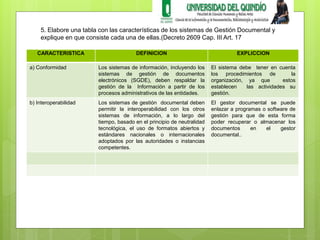 5. Elabore una tabla con las características de los sistemas de Gestión Documental y 
explique en que consiste cada una de ellas.(Decreto 2609 Cap. III Art. 17 
CARACTERISTICA DEFINICION EXPLICCION 
a) Conformidad Los sistemas de información, incluyendo los 
sistemas de gestión de documentos 
electrónicos (SGDE), deben respaldar la 
gestión de la Información a partir de los 
procesos administrativos de las entidades. 
El sistema debe tener en cuenta 
los procedimientos de la 
organización, ya que estos 
establecen las actividades su 
gestión. 
b) Interoperabilidad Los sistemas de gestión documental deben 
permitir la interoperabilidad con los otros 
sistemas de información, a lo largo del 
tiempo, basado en el principio de neutralidad 
tecnológica, el uso de formatos abiertos y 
estándares nacionales o internacionales 
adoptados por las autoridades o instancias 
competentes. 
El gestor documental se puede 
enlazar a programas o software de 
gestión para que de esta forma 
poder recuperar o almacenar los 
documentos en el gestor 
documental.. 
 
