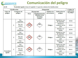 Comunicación del peligro
 