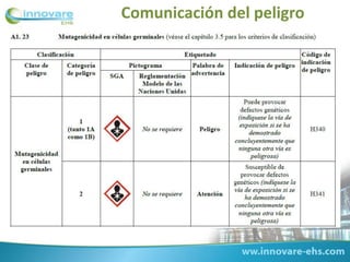 Comunicación del peligro
 