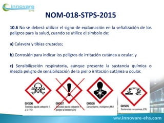 NOM-018-STPS-2015
10.6 No se deberá utilizar el signo de exclamación en la señalización de los
peligros para la salud, cuando se utilice el símbolo de:
a) Calavera y tibias cruzadas;
b) Corrosión para indicar los peligros de irritación cutánea u ocular, y
c) Sensibilización respiratoria, aunque presente la sustancia química o
mezcla peligro de sensibilización de la piel o irritación cutánea u ocular.
 