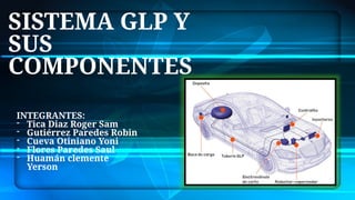 Sistema GLP y sus componentes principales.pptx