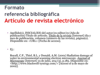 Formato
referencia bibliográfica
Artículo de revista electrónico

 • Apellido(s), INICIAL(ES) del autor/es-editor/es (Año de
   publicación) Título de artículo. Título de la revista [Internet] día y
   mes de publicación, volumen (número de las revista), página(s).
   Disponible en: <URL> [Fecha de acceso].

 • Ej.:

   Royall, C.P., Thiel, B.L. y Donald, A.M. (2001) Radiation damage of
   water in environmental scanning electron microscopy. Journal of
   Microscopy [Internet] 13 de julio, 204 (3), p.185. Disponible en:
   <http://www.blackwell-synergy.com/> [Acceso el 9 de mayo de
   2002].
 