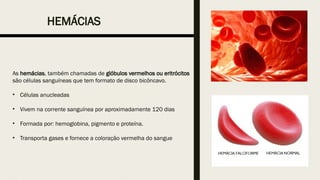 Sistema Hematológico - Aula Completa - Enf | PPTX