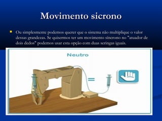Movimento sicrono
   Ou simplesmente podemos querer que o sistema não multiplique o valor
    dessas grandezas. Se quisermos ter um movimento síncrono no "atuador de
    dois dedos" podemos usar esta opção com duas seringas iguais.
 