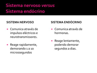 SISTEMA NERVOSO             SISTEMA ENDÓCRINO

   Comunica através de        Comunica através de
    impulsos eléctricos e       hormonas.
    neurotransmissores.
                               Reage lentamente,
   Reage rapidamente,          podendo demorar
    demorando 1 a 10            segundos a dias.
    microssegundos
 