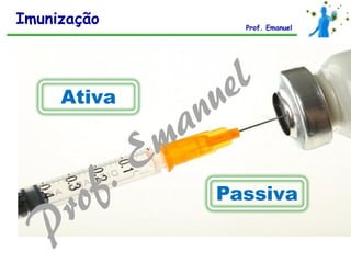 BIOLOGIA
Prof Bira Cabral
Passiva
Ativa
Imunização Prof. Emanuel
 