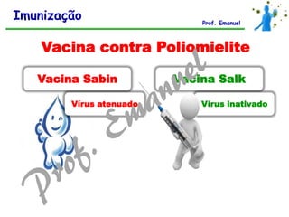 BIOLOGIA
Prof Bira Cabral
Vacina contra Poliomielite
Vacina Sabin Vacina Salk
Vírus atenuado Vírus inativado
Imunização Prof. Emanuel
 