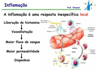 Inflamação                        Prof. Emanuel


A inflamação é uma resposta inespecífica local

Liberação de histamina

    Vasodilatação


 Maior fluxo de sangue

 Maior permeabilidade

      Diapedese
 